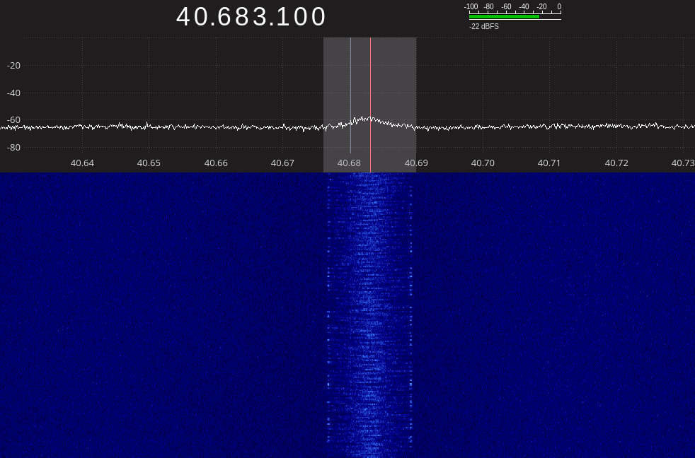    40.683 MHz